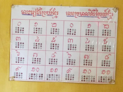 WHERE IN THE WORLD IS TODD REEVES? - Photo Number 1