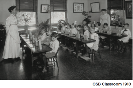 Black and white photo of classroom from 1910 with a teacher in the front and back of the room. Students are seated at desks next to each other.